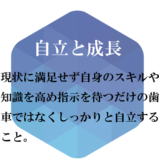 自立と成長